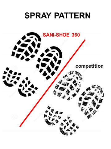 SANI-SHOE 360